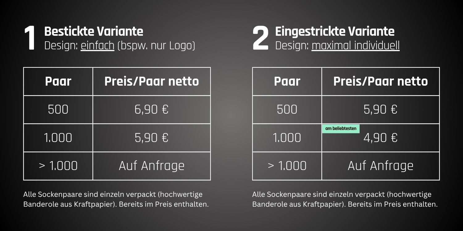TREAZY. Premium-Socken mit deinem Logo zu attraktiven Preisen