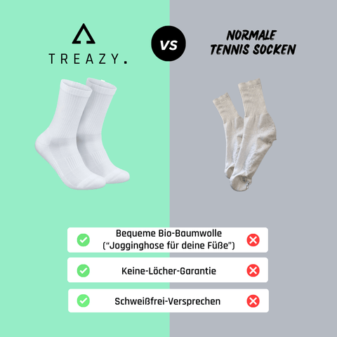 Tennis Socken (Basic) aus Bio-Baumwolle