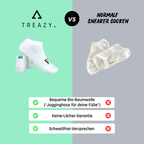 Sneaker Socken aus Bio-Baumwolle