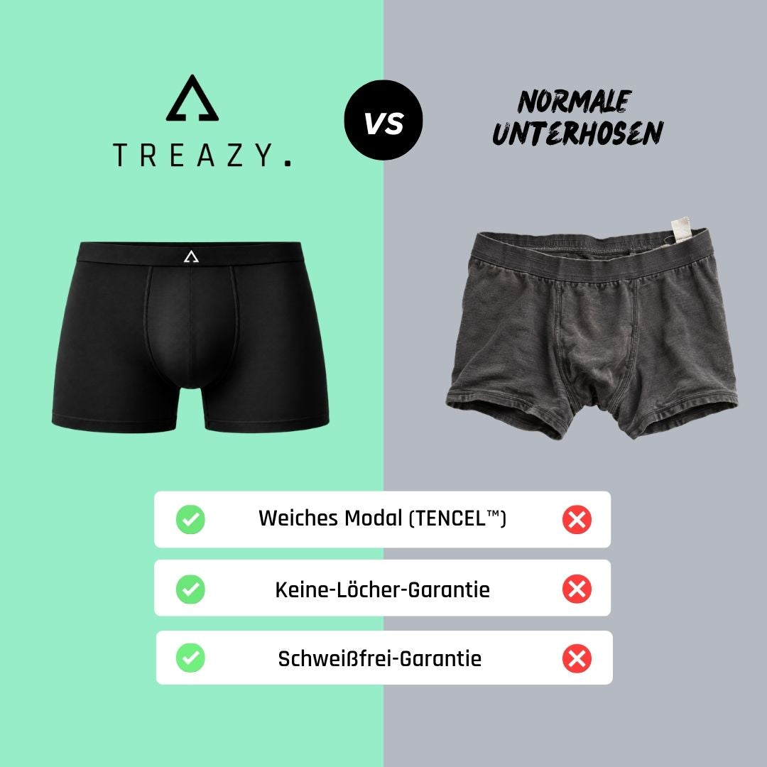 Boxershorts aus Modal