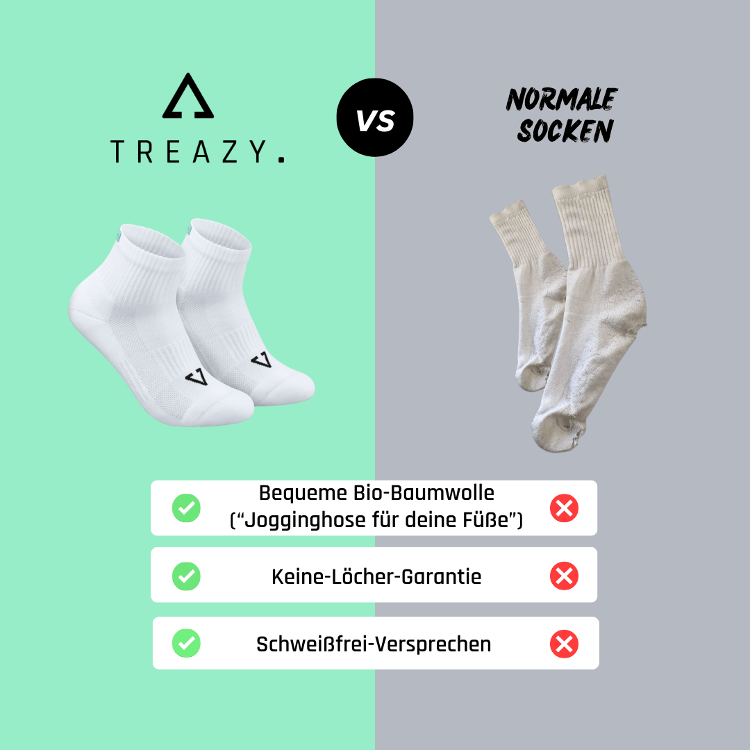 Vergleich der Halbhohen Socken von TREAZY. aus Bio-Baumwolle