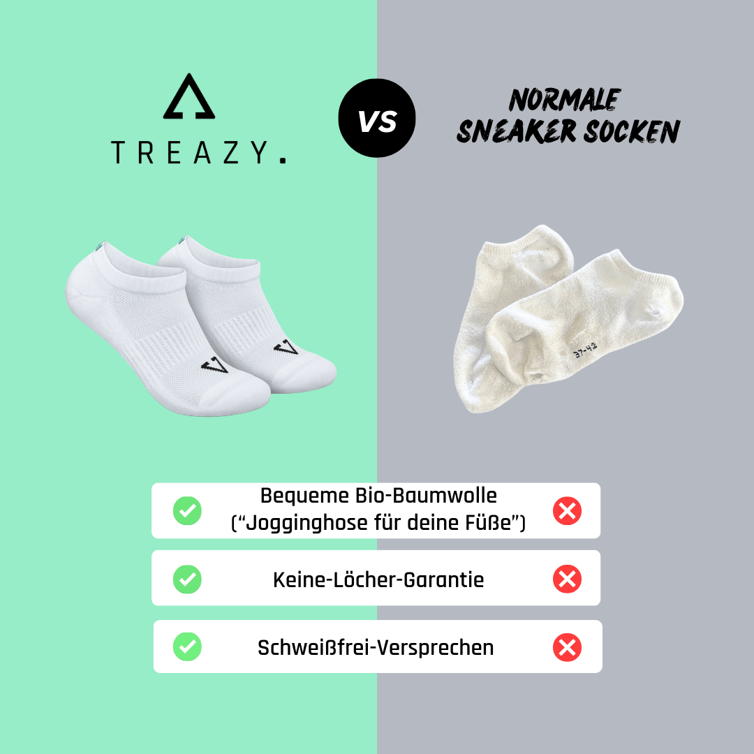 Vergleich mit Sneaker Socken von TREAZY. aus Bio-Baumwolle