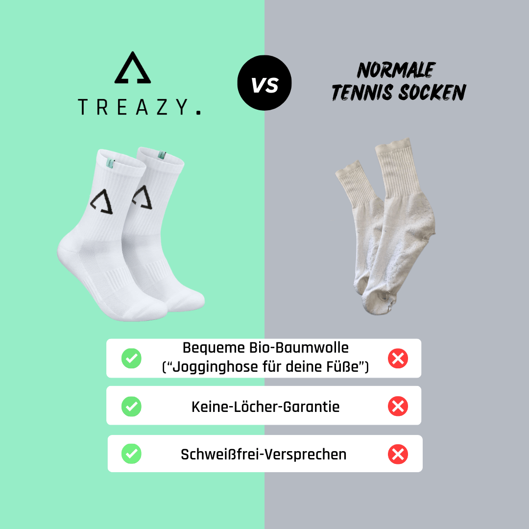 Vergleich mit Tennis Socken von TREAZY. aus Bio-Baumwolle
