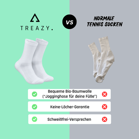 Basic Tennis Socken von TREAZY. aus Bio-Baumwolle Vergleich